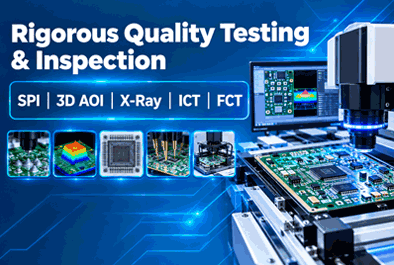Rigorous Quality Testing & Inspection