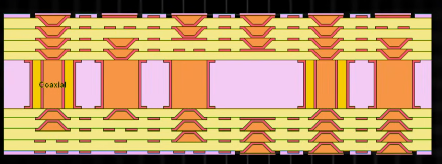 Smartphone HDI Board PCB Assembly